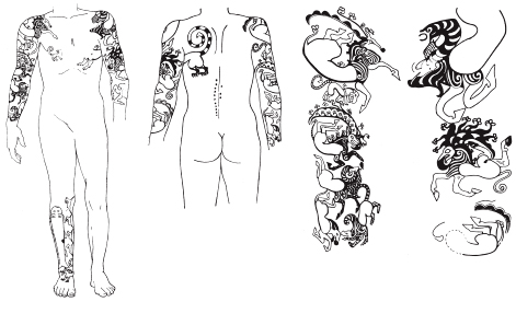 татуировки вождя на Алтае